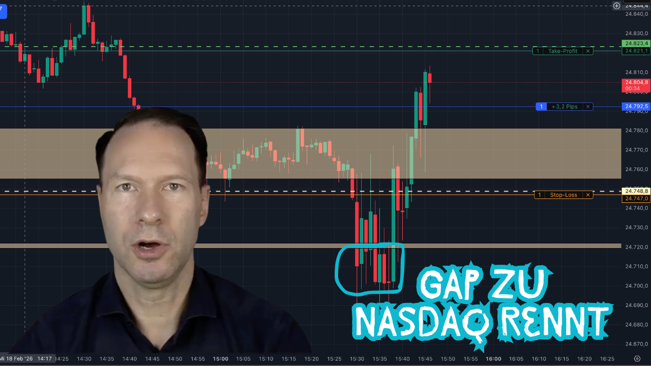 20260219 Teaserbild Livetrading GAP zu Nasdaq springt an