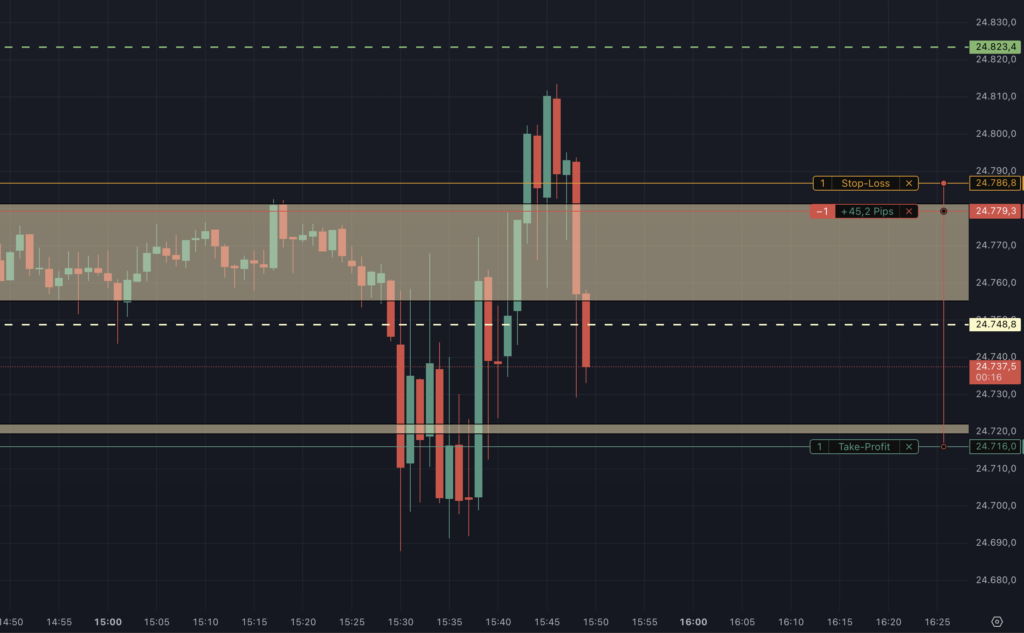 2026-02-18 Nasdaq Livetrading