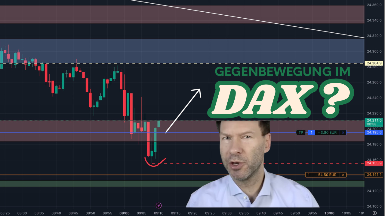 20260303 Teaser DAX Livetrading