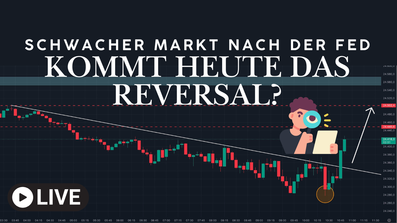 20260319 Schwacher Markt nach der Fed