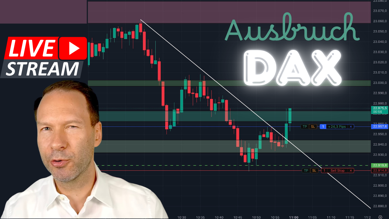 20260325 Livetrading DAX Teaser