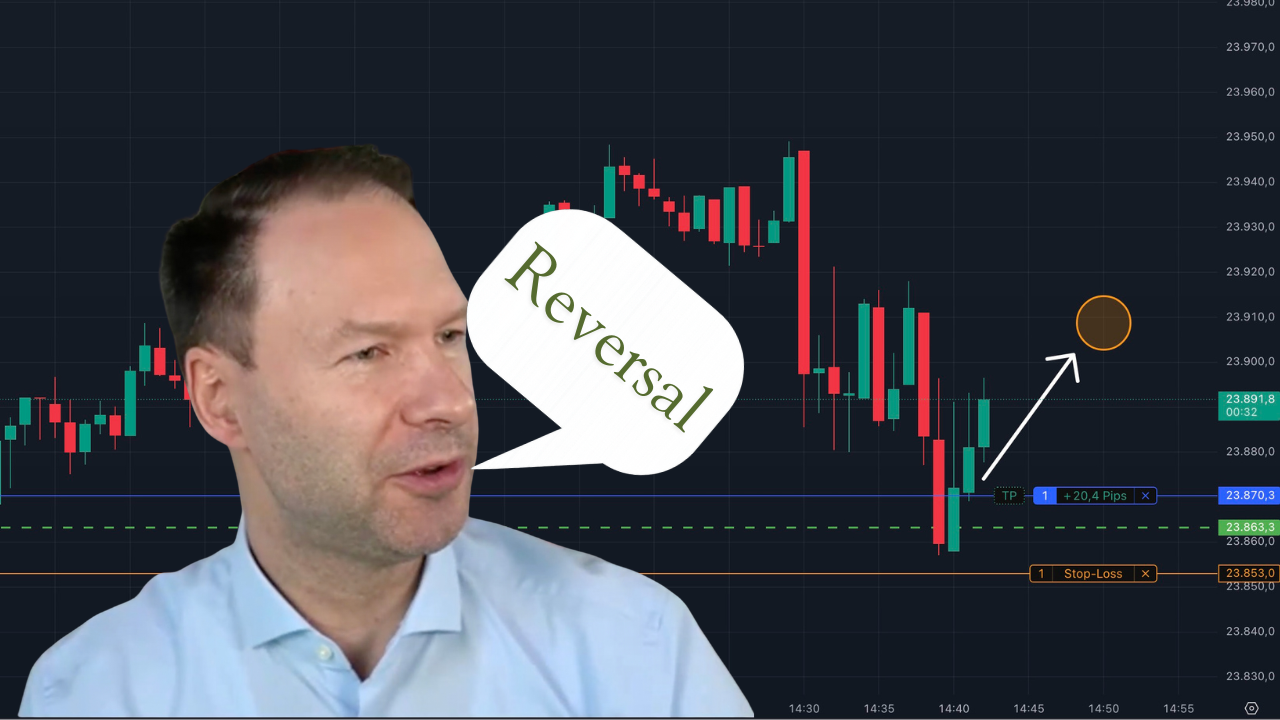 20260326 Teaser Livetrading Nasdaq Reversal