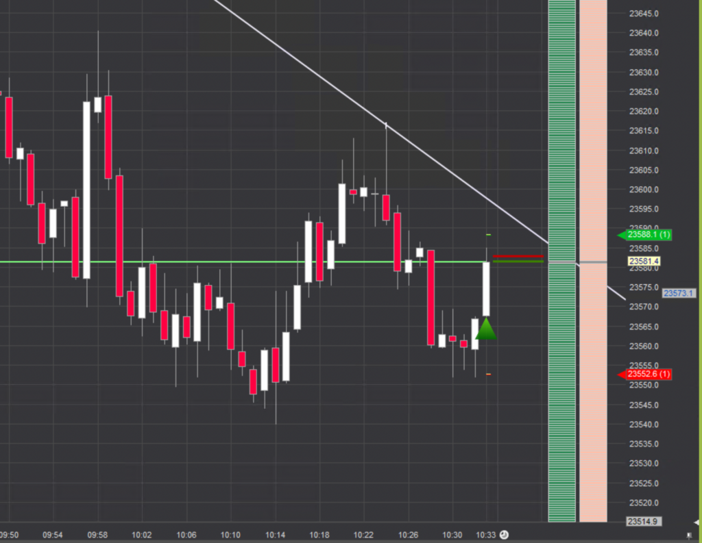 2026-03-11 DAX Live Trading NanoTrader
