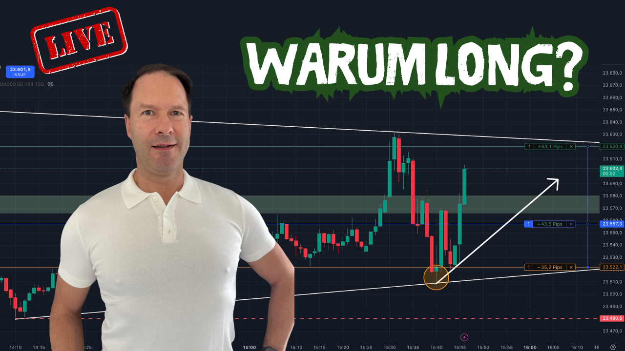 20260402 Teaserbild Livetarading Nasdaq LONG