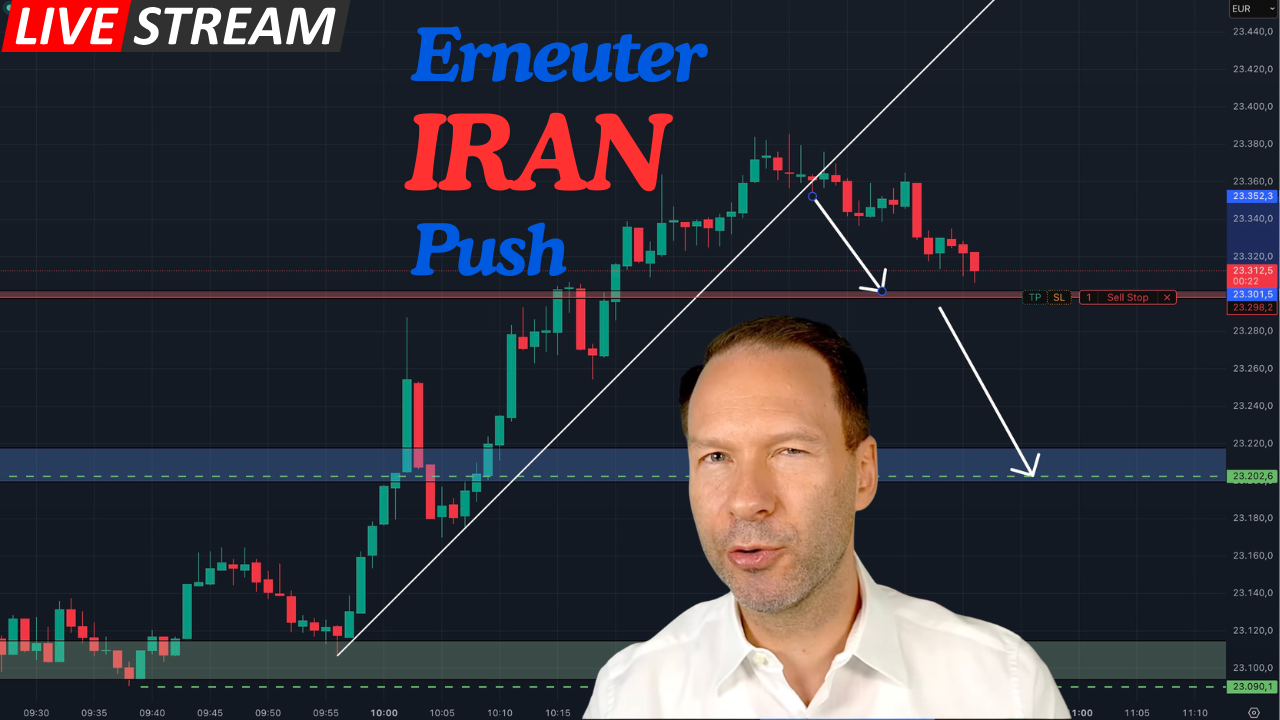 20260407_Teaserbild_DAX_Livestream