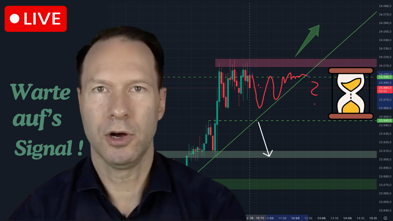 20260414 DAX Livetrading Warten