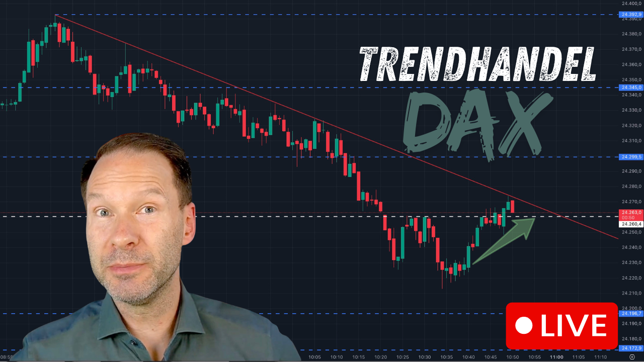 20260422 DAX Livetrading Trendhandel