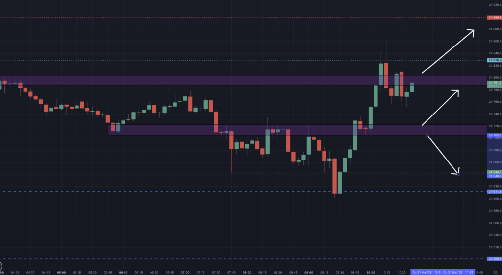 2026-05-21 DAX Wochenhoch im Blick um 10.41.23