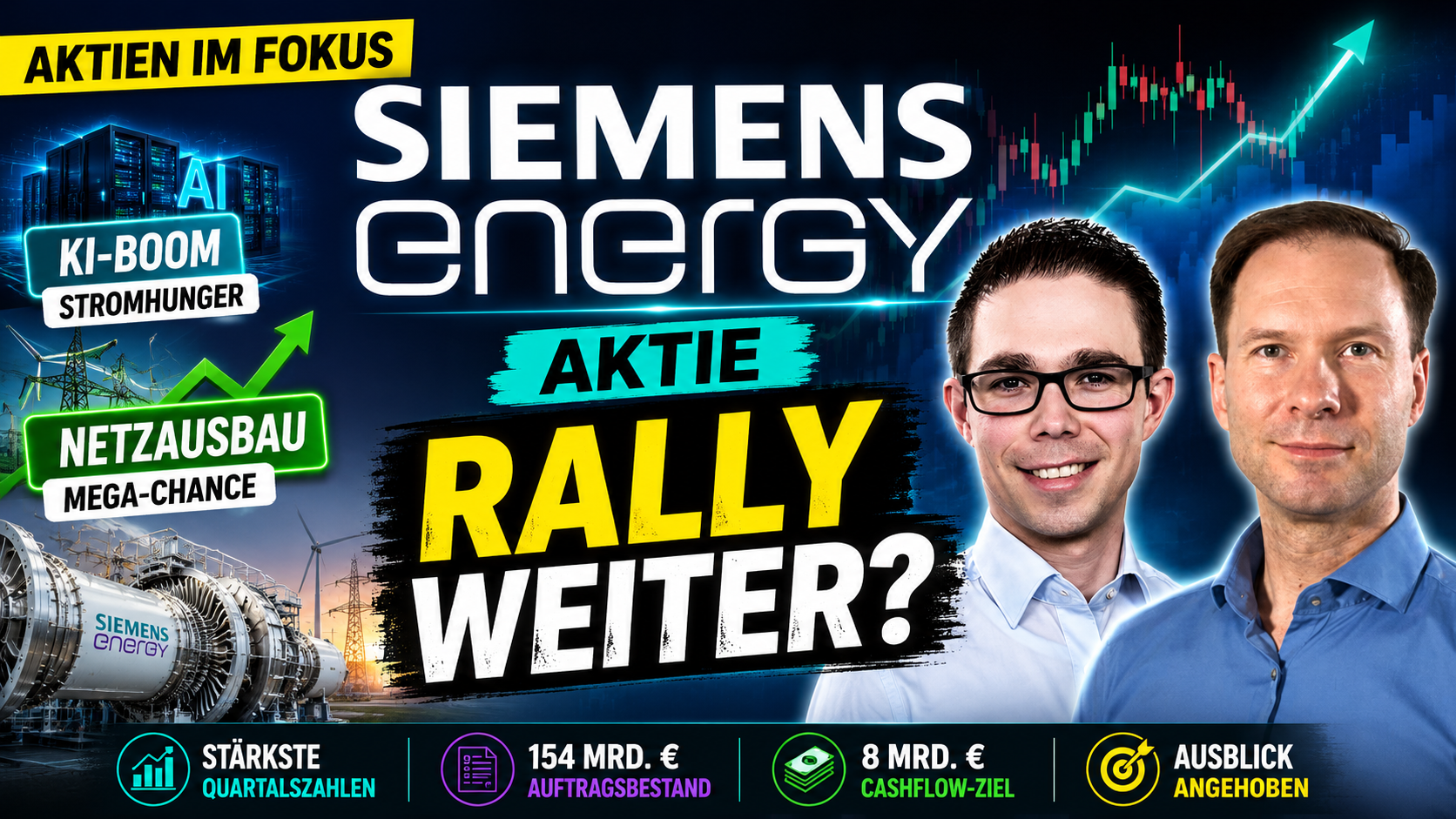 Siemens Energy Aktienanalyse Mai 2026