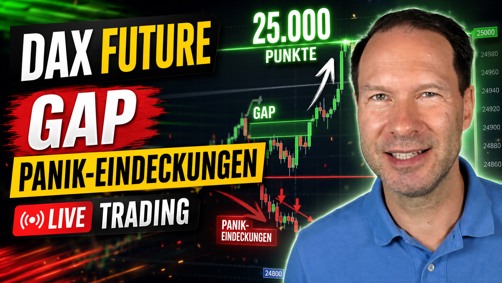 Trader´s Circle Eurex Spezial DAX-Future 06.05.