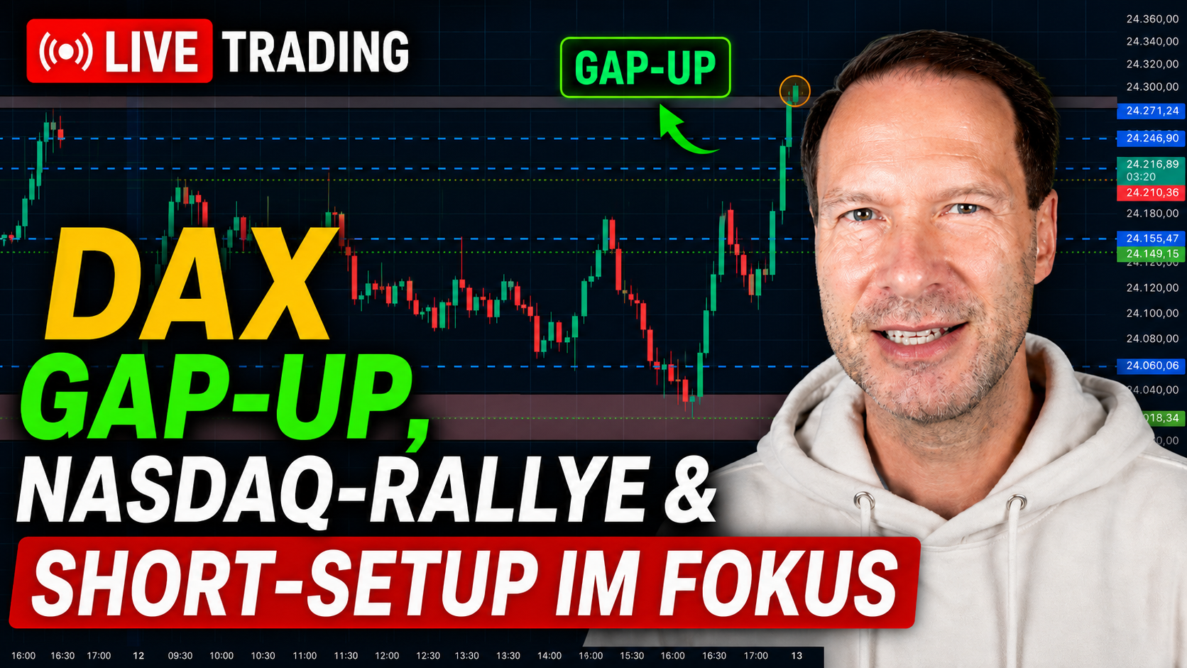 Trader´s Circle 13.05.