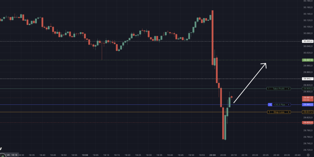 2026-06-17 Nasdaq Fed Trade um 20.09.06