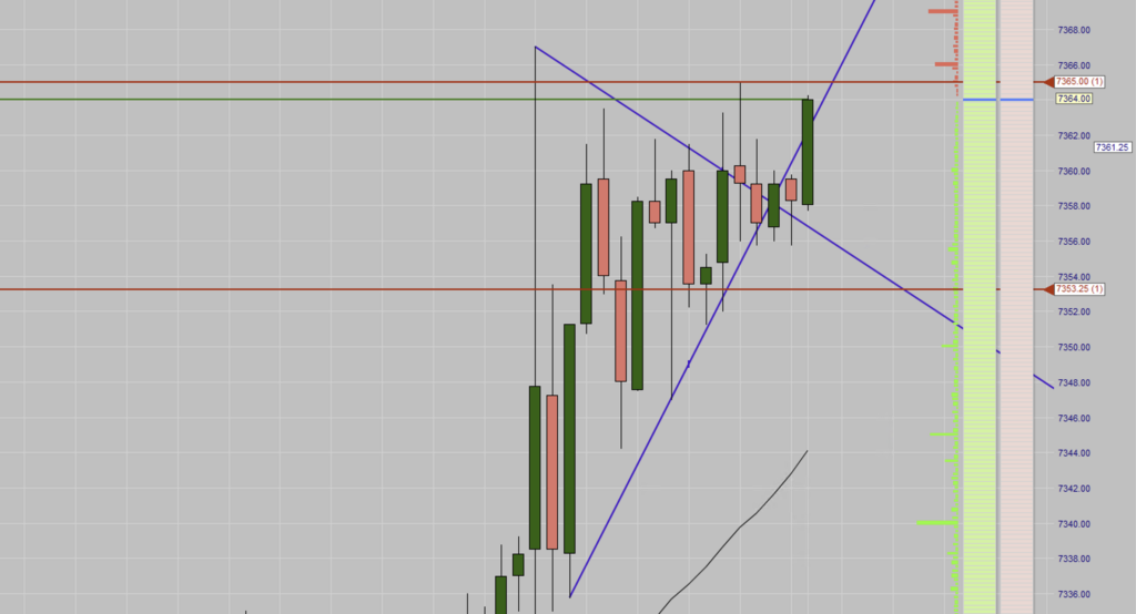 Screenshot 2026-06-10 Trade 2 um 14.46.18