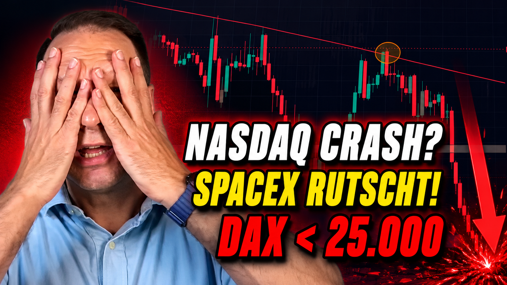 Trader´s Circle DAX Trading 230626