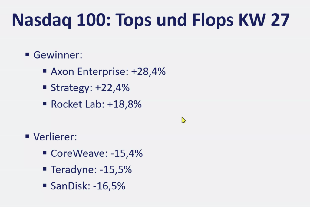 2026-07-06 Nasdaq Aktien Top Flop KW27