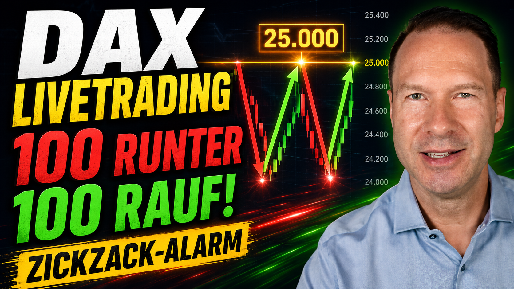 DAX Livetrading 140726