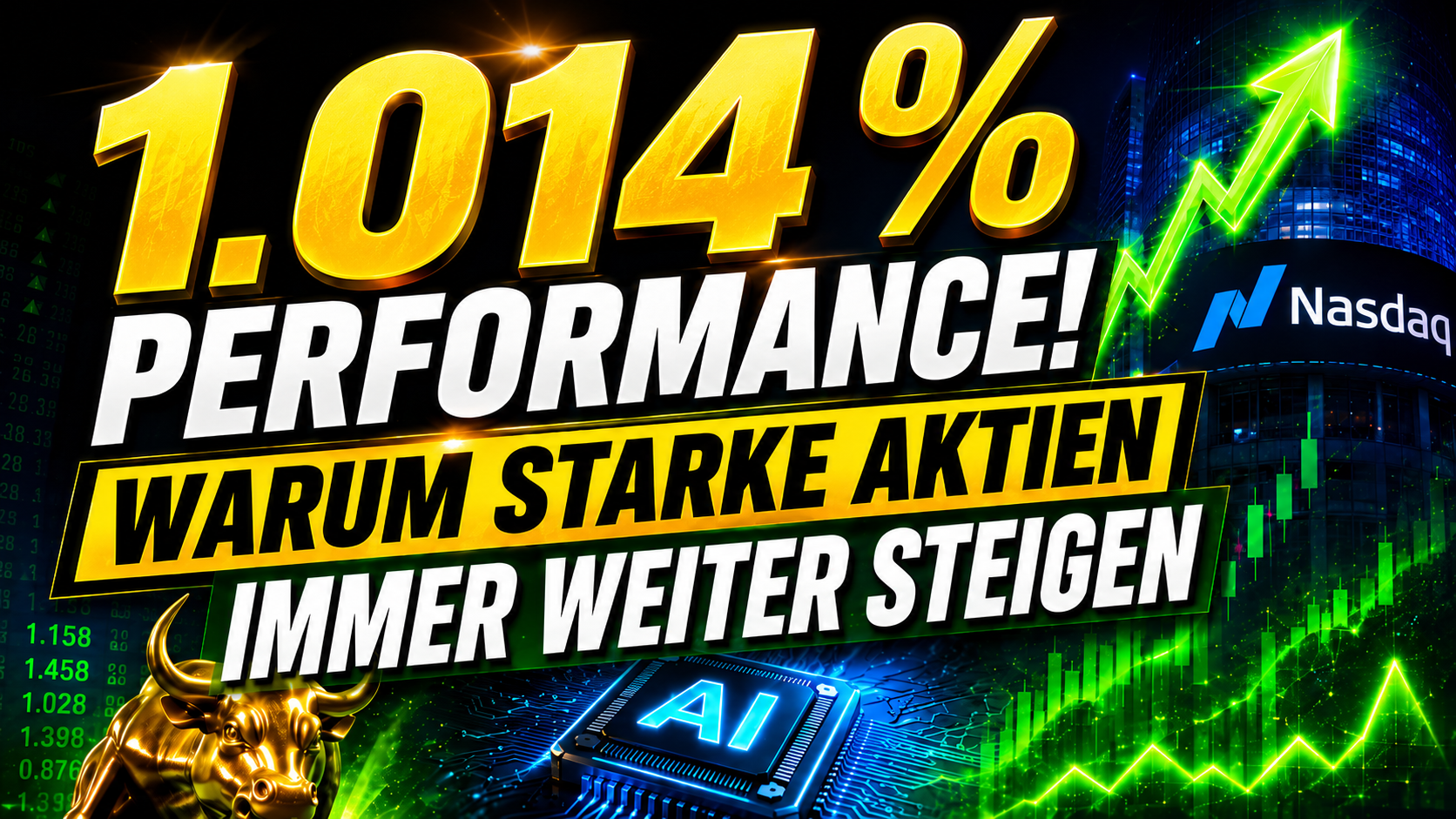 Momentum Aktien Juli 2026