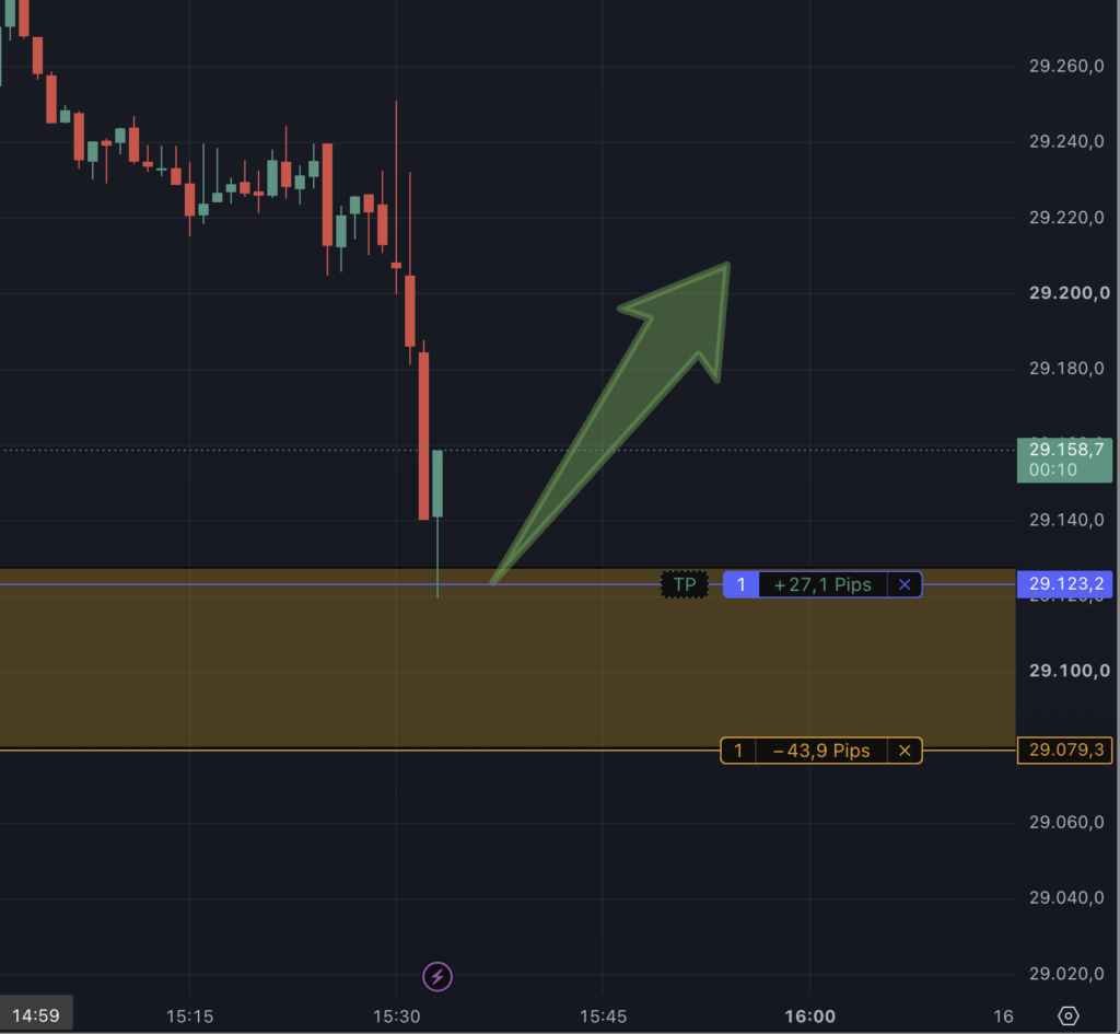 2026-08-06 Nasdaq Livetrading um 15.33.51