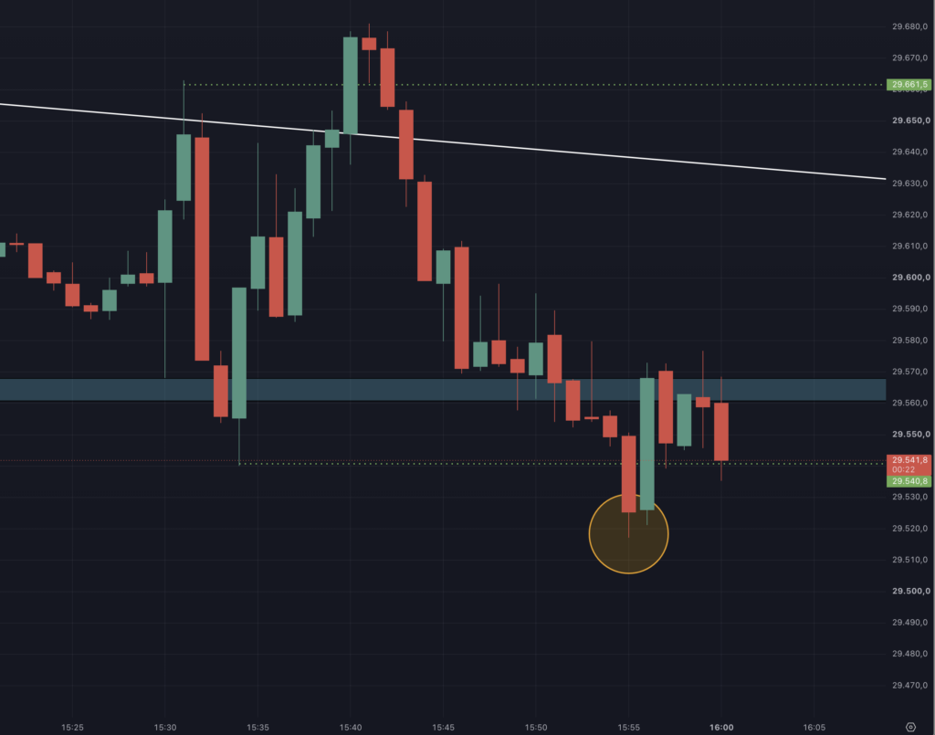 2026-08-18 GAP-close um 16.00.38