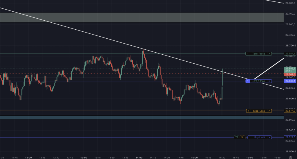 2026-08-18 Nasdaq Marktstart Trade um 15.31.47