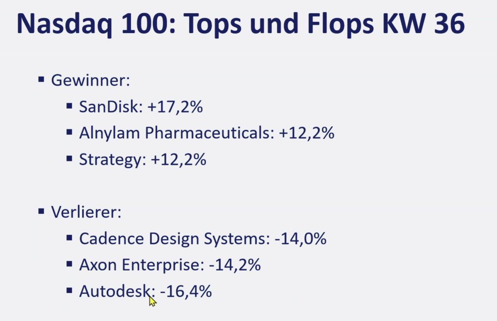 2026-09-07 Nasdaq Aktien Top Flop KW36