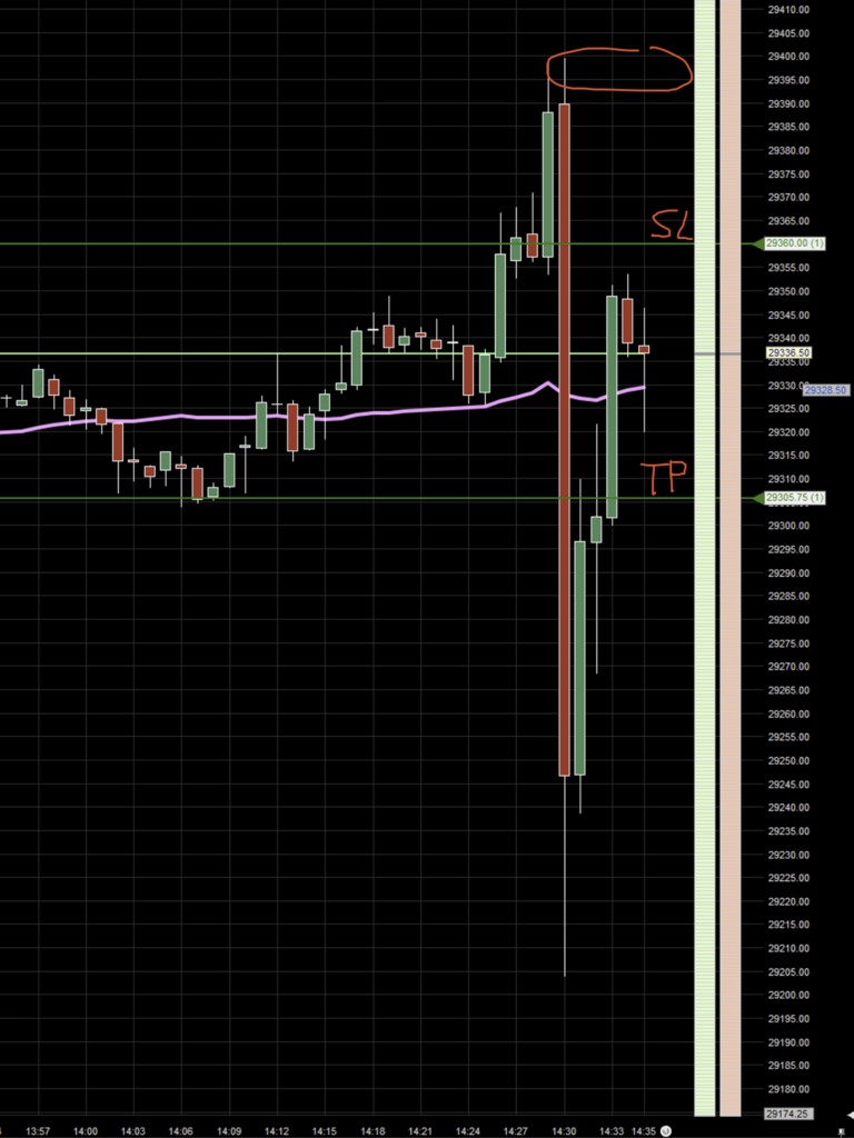 2026-09-11 Nasdaq-Idee um 14.35.55