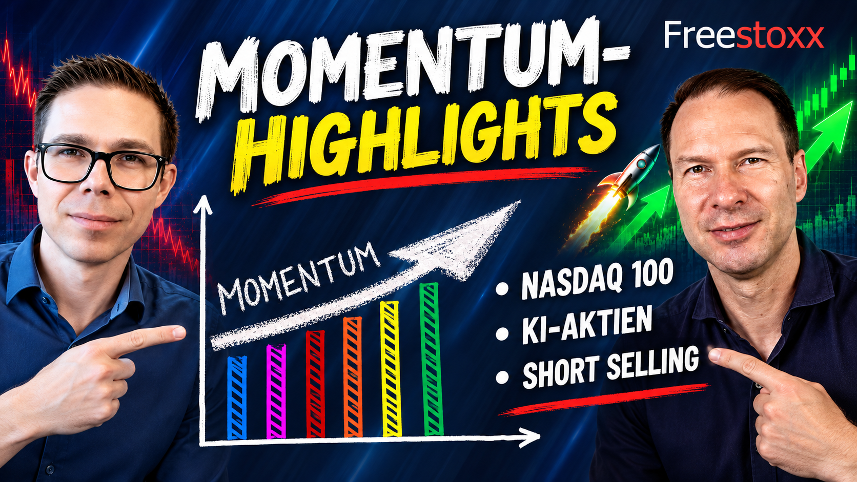 Momentum Aktien Highlights September