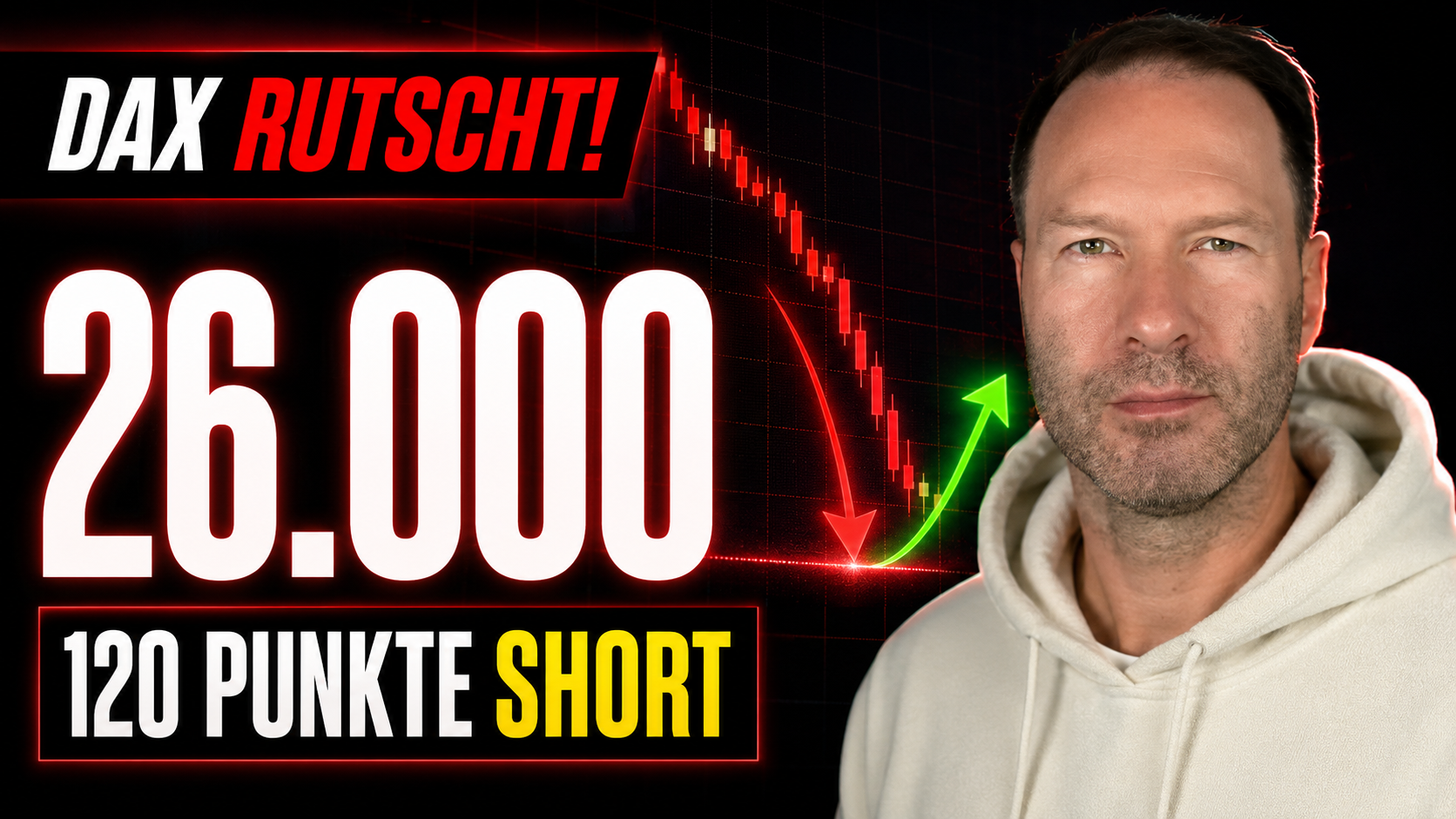 Trader´s Circle DAX Livetrading 010926