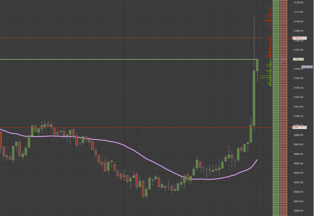2026-10-02 NQ Liverading long um 14.31.15