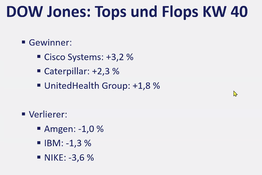 2026-10-05 Dow Jones Aktien Top Flop KW40