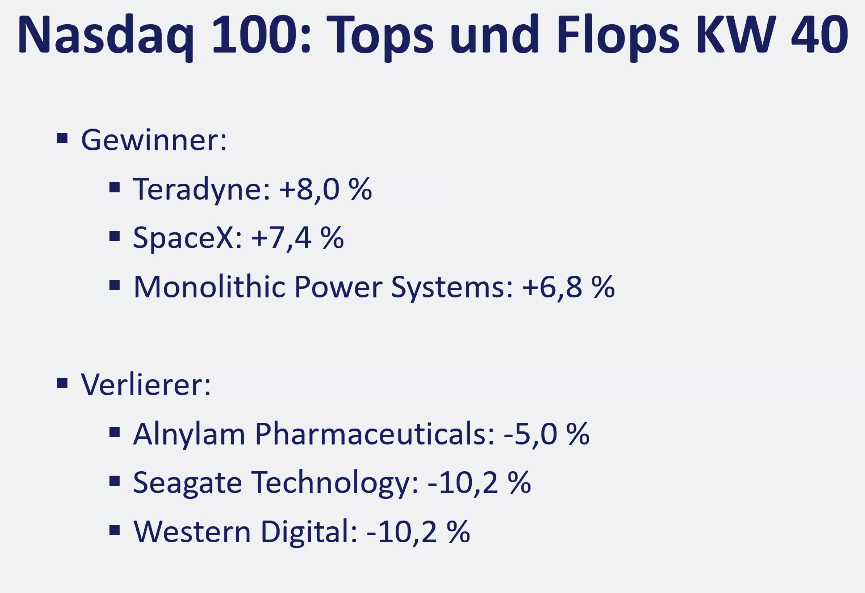 2026-10-05 Nasdaq Aktien Top Flop KW40