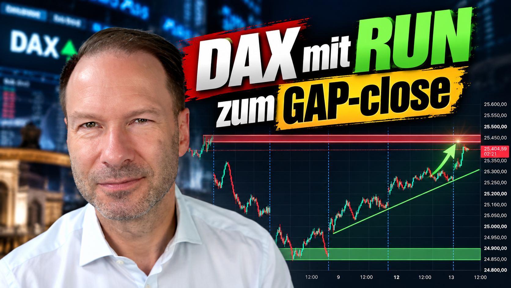 20261013 Teaser DAX Livetrading Run zum Gap-Close